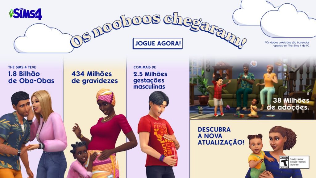 dados sobre bebês the sims 4